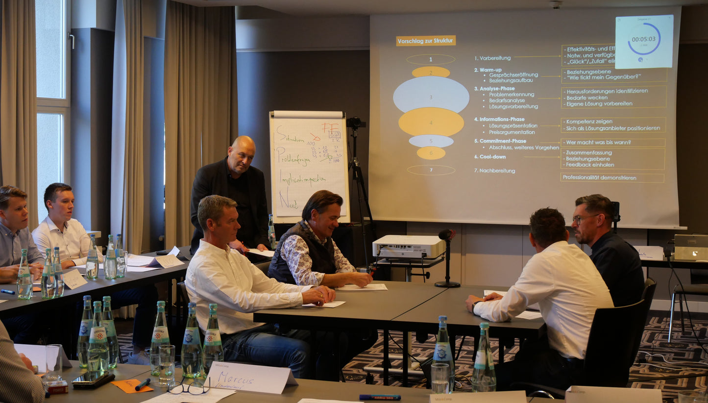 Das perfekte Verkaufsgespräch – Intensiv-Seminar